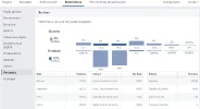 Estadisticas.webp