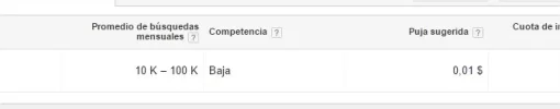 Planificador de Palabras Clave Google AdWords - Google Chrome.webp