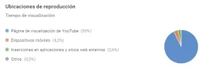 Captura3.webp
