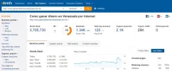 Analisis de la competencia con Ahrefs.webp Analisis de la competencia con Ahrefs.webp