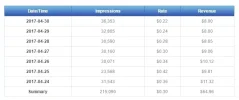 popads.webp