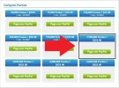valor puntos visitasgratis.es.webp