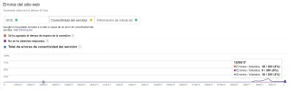 errores wp.webp errores wp.webp