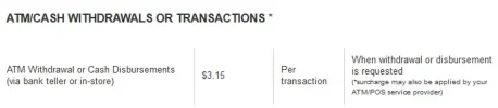 payoneer retiros 2.webp