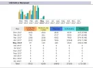 Estadisticas-circulo.webp