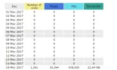 awstats.webp