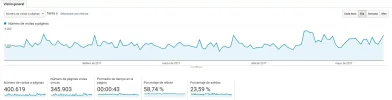 comportamiento.webp