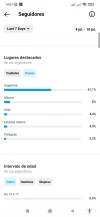 Screenshot_2022-07-11-14-07-56-174_com.instagram.android.webp