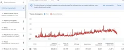 ADSENSE EDHA ULTIMOS TRES AÑOS.webp