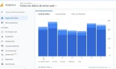 trafico edha analitics.webp