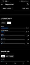 Screenshot_20220719-210229_Instagram.webp