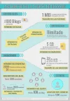 i-Limites-cuenta-Blogger-co.webp