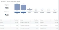 98144d1492191841-fanpage-100k-y-creciendo-fvfpcbq.webp