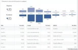 estadisticas paintera2.webp