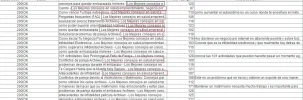 titulos wordpress.webp