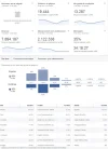 stats.webp