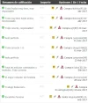 Calificacion foro.webp