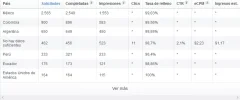 Audience-Network.webp