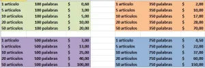 Precios.webp