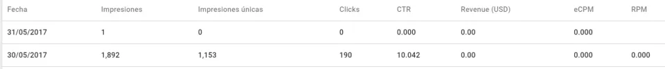 viralcpm.webp