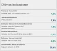 indec-junio-2017.webp
