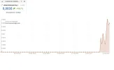 visibilidad.webp