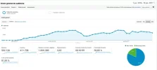 analitycs1.webp