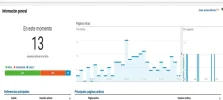 analitycs2.webp