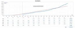 graficos.webp