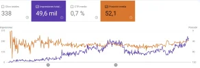 allinseo.webp