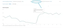 estadisticas-a1.webp