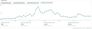 Analytics.webp