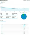 Analytics-1.webp