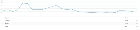 Dispositivos.webp