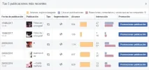 estadisticas1.webp