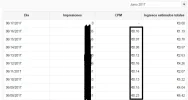 CPM BAJO.webp