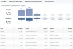 101945d1498008779-fanpage-142-k-activa-tu-oportunidad-3aef2dc3681bd0017707e9b682500424o.webp