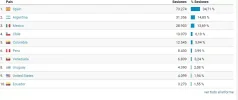paises.webp paises.webp
