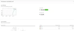 Kaiserwebtv.com Traffic, Demographics and Competitors - Alexa.webp