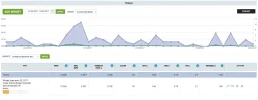 Widgets __ Publisher __ Dashboard-08-28.webp Widgets __ Publisher __ Dashboard-08-28.webp