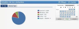 Histats - Navegadores_SO_Idiomas _ downloaderapk.net_-47-58.webp Histats - Navegadores_SO_Idiomas _ downloaderapk.net_-47-58.webp