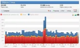 Histats - Resumen _ downloaderapk.net_-46-26.webp Histats - Resumen _ downloaderapk.net_-46-26.webp