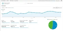 visitas 24-06.webp