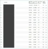 comparativa-gwt-censurada.webp