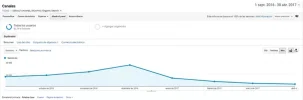 caymans-seo-1.webp