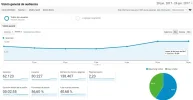 visitas 26-06.webp