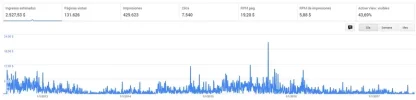 rsz_1ganancias.webp