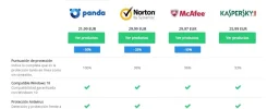 Comparativa.webp