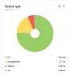devices.webp