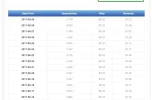 popads.webp